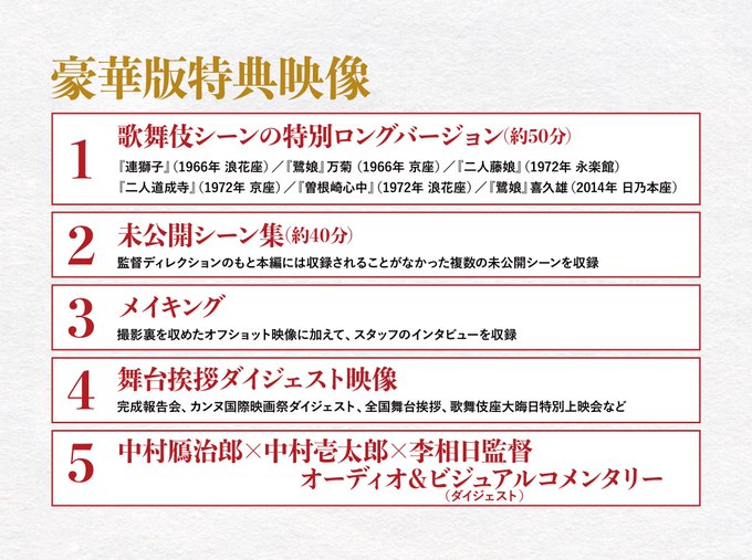 映画国宝のブルーレイ・DVD豪華版特典映像概要