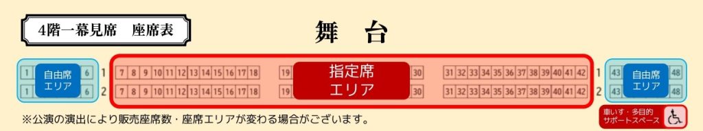 幕見席の座席表