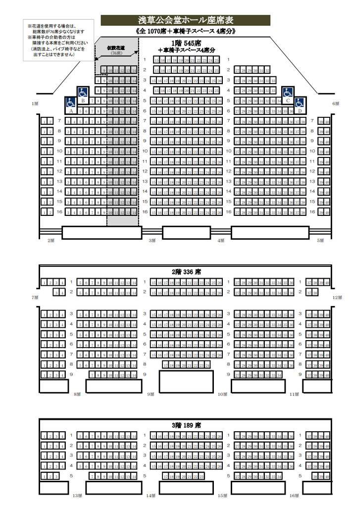 浅草公会堂ホール座席表。1階545席・2階336席・3階189席の配置と仮設花道の位置を示す図
